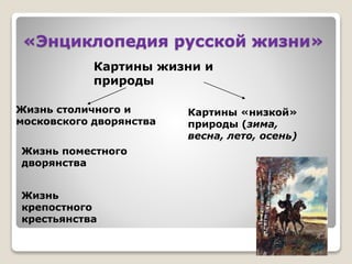 Сочинение: Крепостное крестьянство в романе Пушкина Евгений Онегин